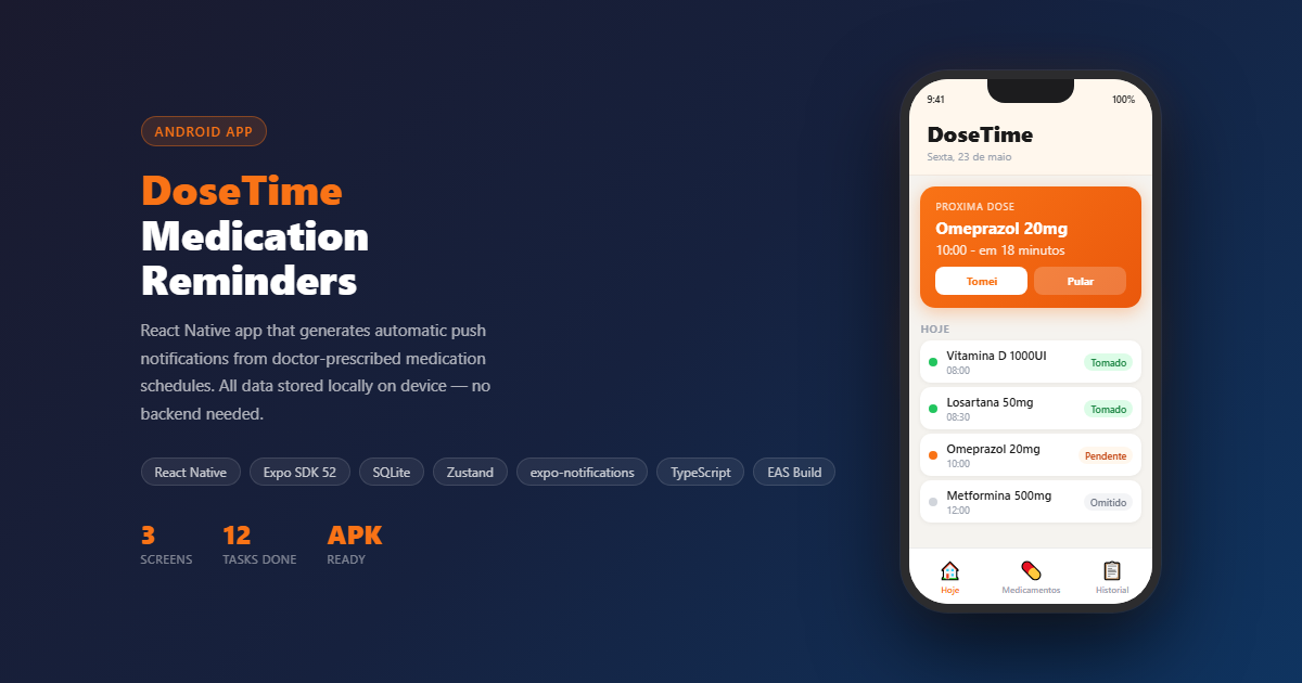 DoseTime β Medication Reminder App