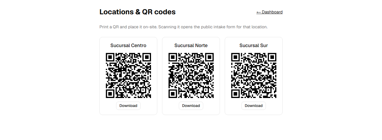 FixFlow β QR Service Intake with 3-Tier RLS