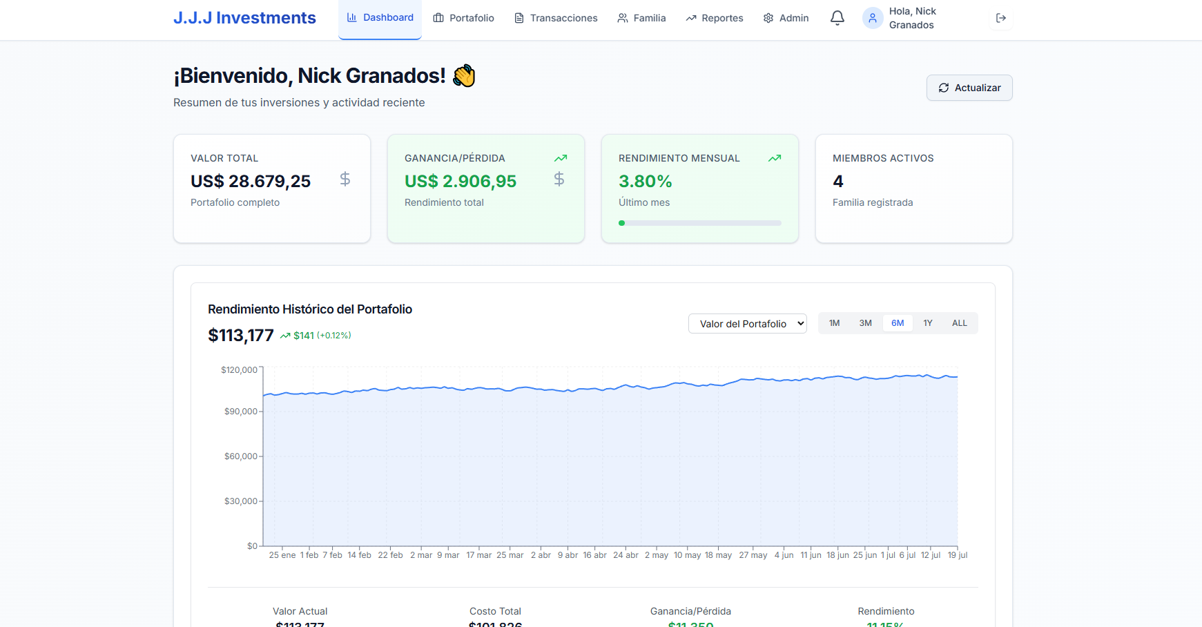 J.J.J Investments β Family Portfolio Platform